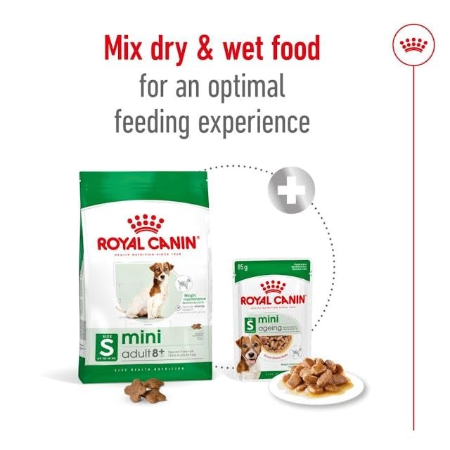 Royal Canin Mini Adult Dog Food  8+ Years of Age