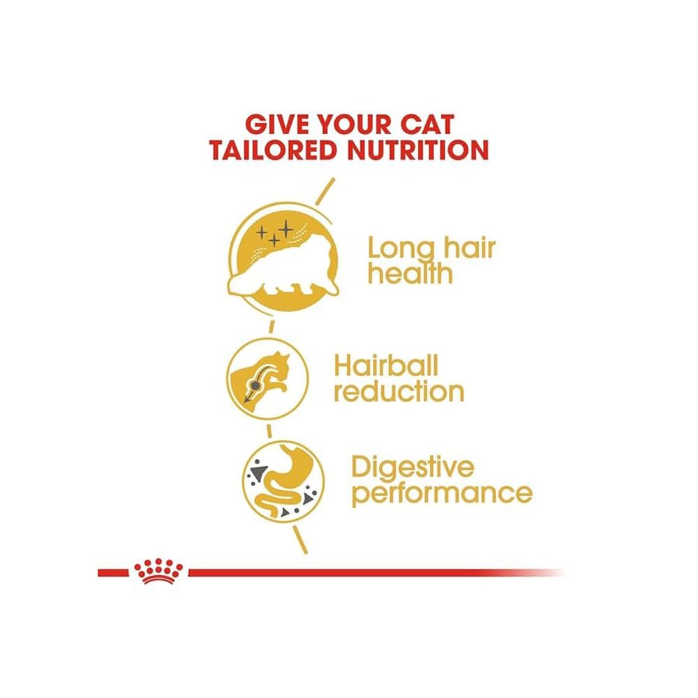 Royal Canin Persian Adult Food - FBN