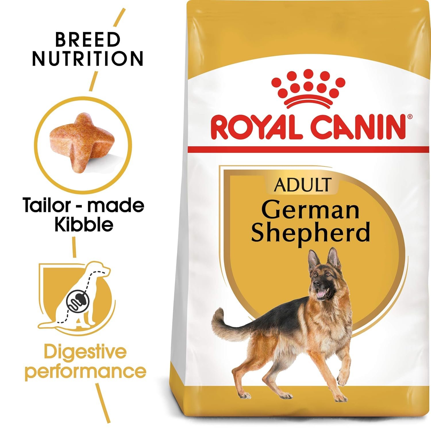 ROYAL CANIN GERMAN SHEPHERD ADULTS DOG FOOD