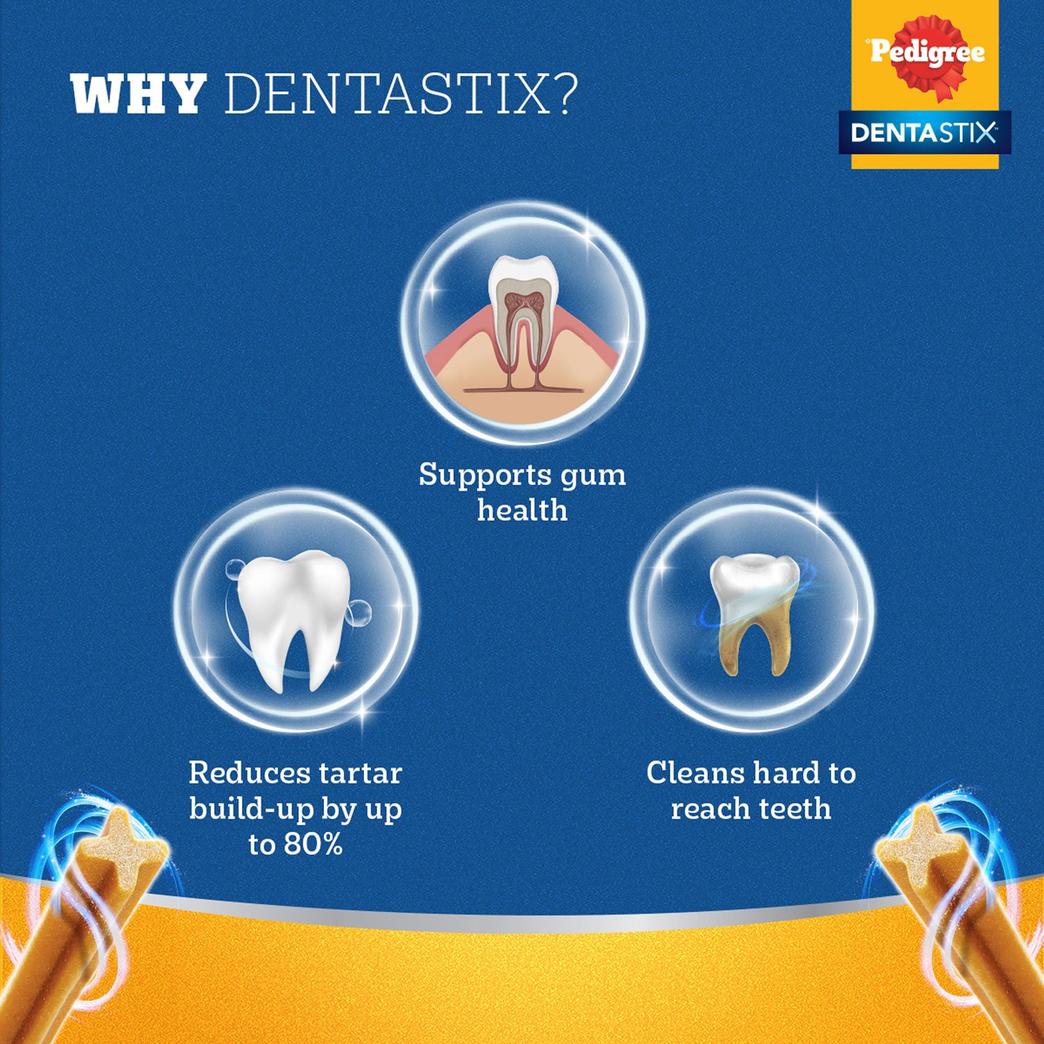 Pedigree Dentastix Oral Care Dog Treat, Adult Medium