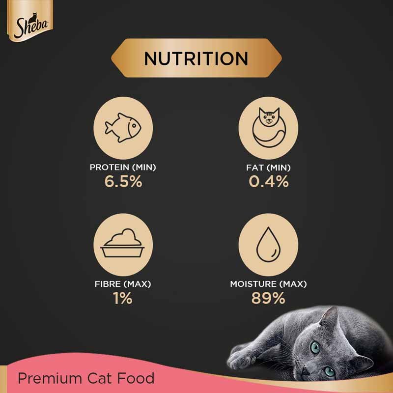 Sheba Fine Premium Kitten (2-12 months) Wet Cat Food, Chicken Premium Loaf
