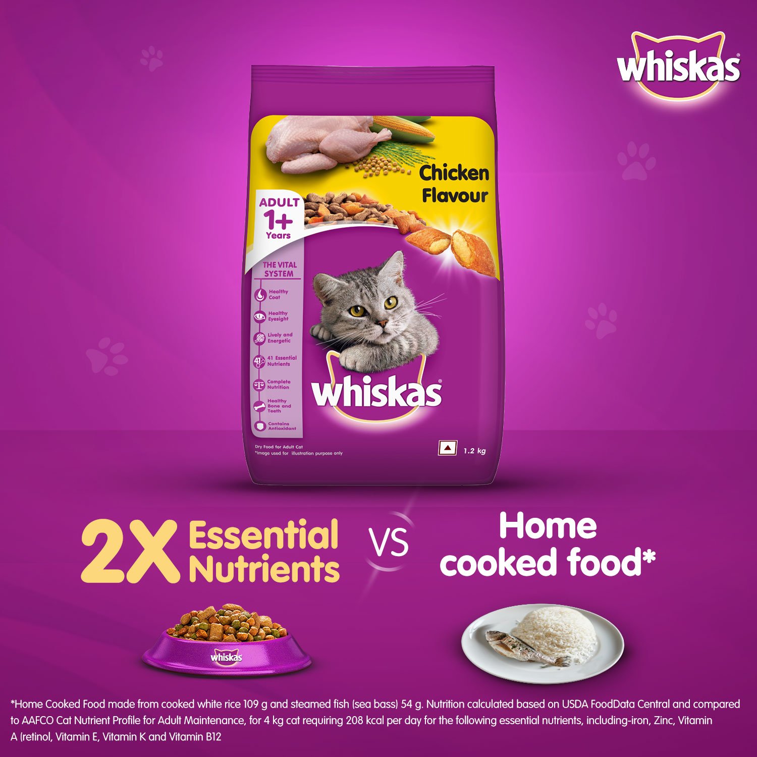 Whiskas Dry Cat Food For Adult Cats - Chicken Flavour, 1+ Years