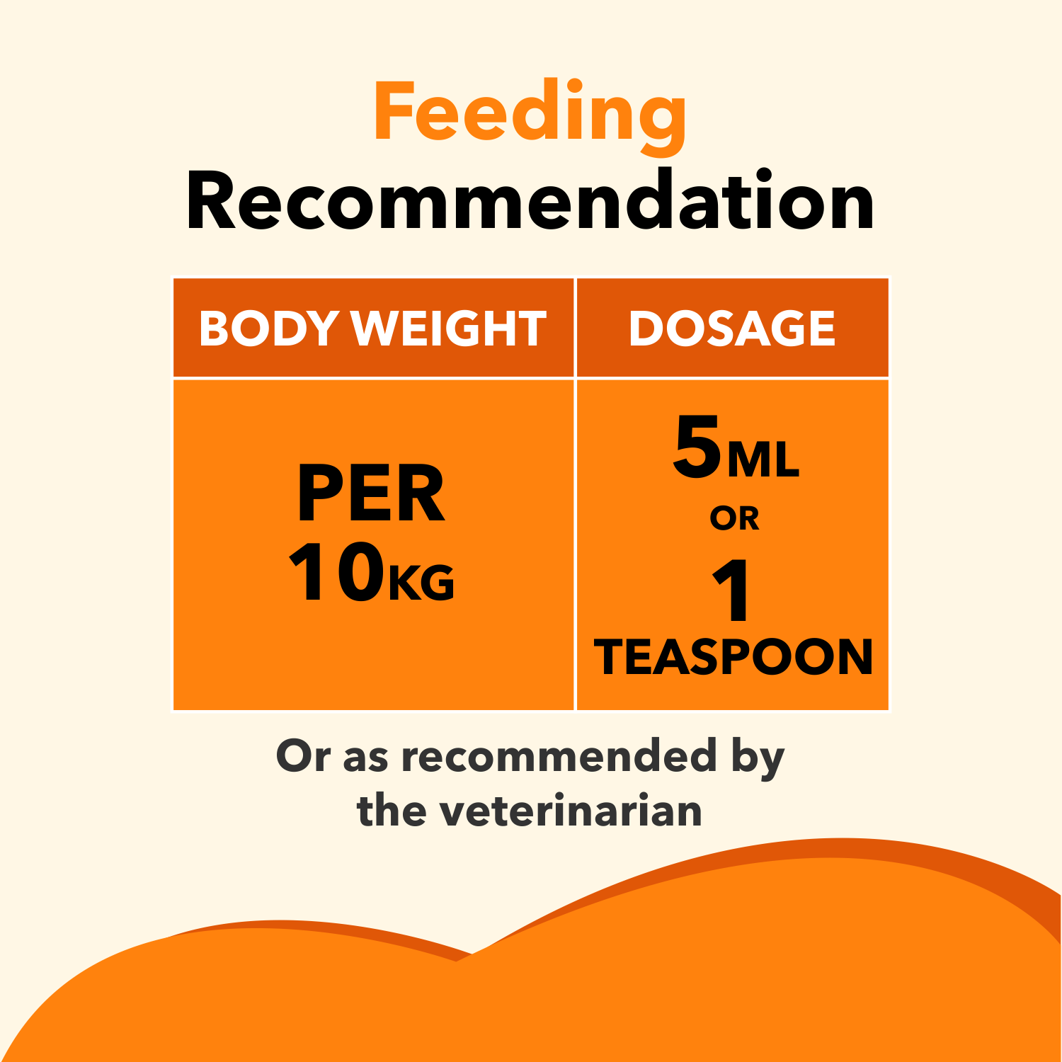 Drools Absolute Salmon Oil Syrup- Dog Supplement