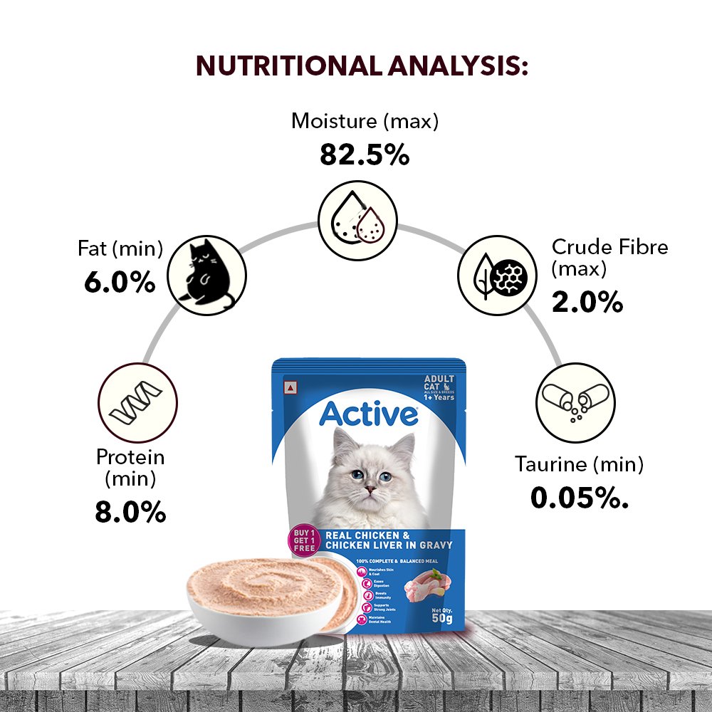 Active Adult Cat Wet Food, Real Ocean Fish in Gravy, 8 Pouches, 50g x 8 (Buy 1 Get 1 Free )