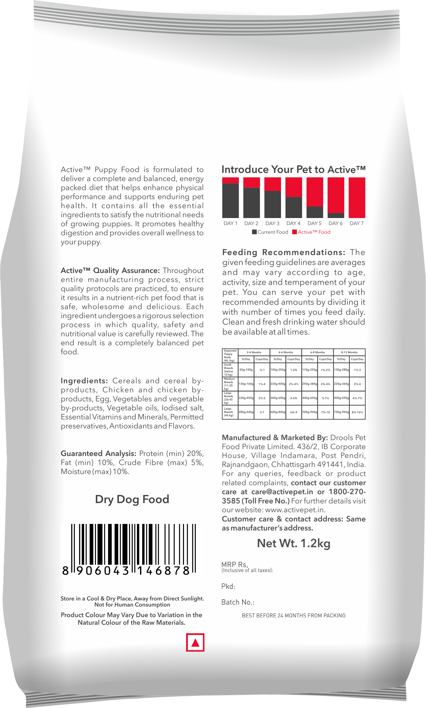 Active Puppy Chicken and Vegetables Dry Dog Food (Buy 1 Get 1 Free)