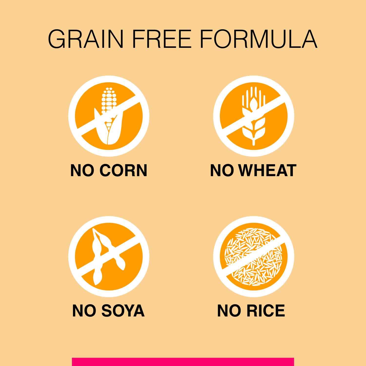 Canine Creek Puppy Dry Dog Food, Ultra Premium