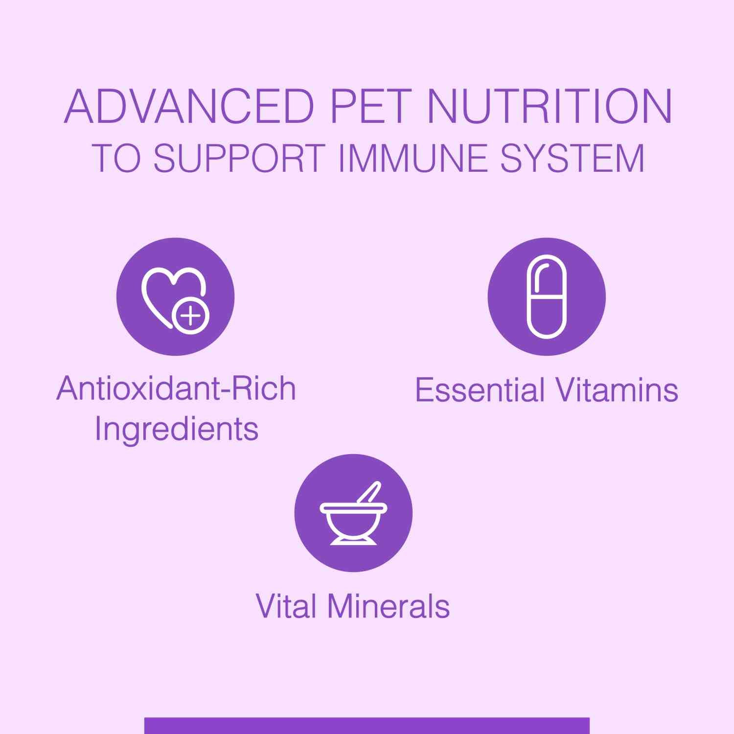 Canine Creek Starter Dry Dog Food, Ultra Premium