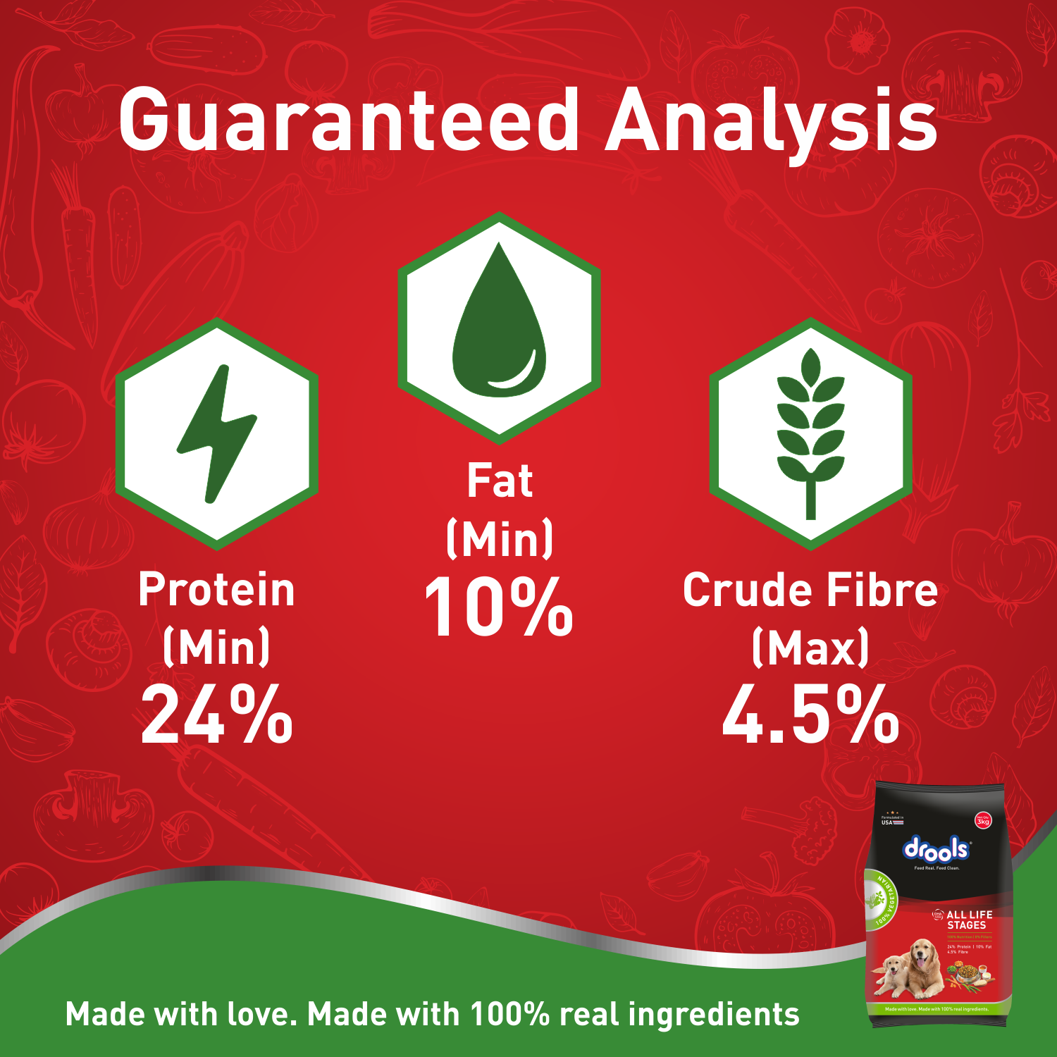 Drools All Life stages  Veg Dry Dog Food