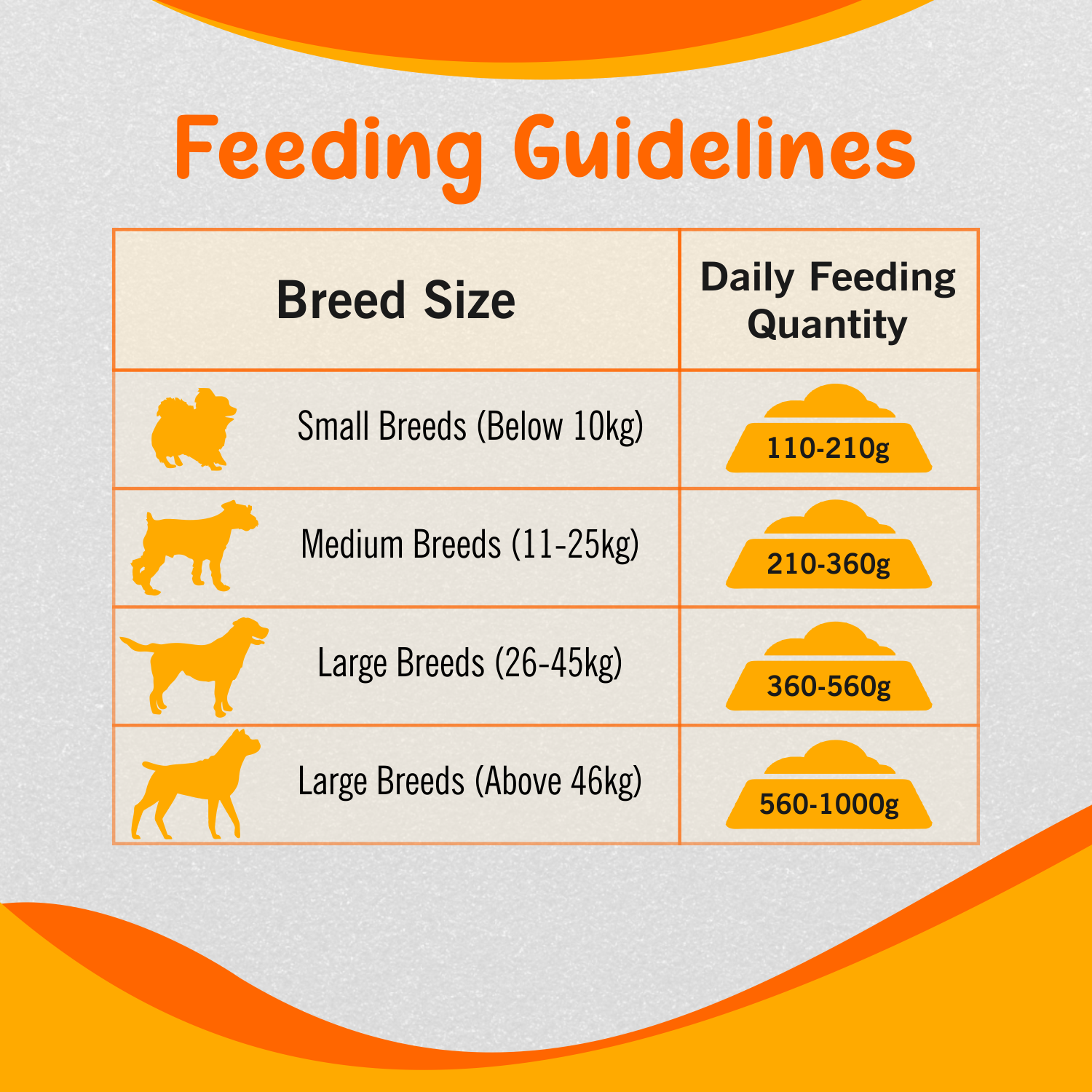 Wilderness Chicken and Vegetables Adult Dog Food ( Buy 1 Get 1 Free)