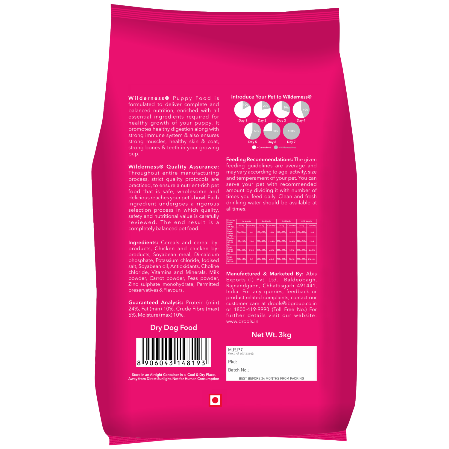 Wilderness Chicken and Milk Puppy Dog Food ( Buy 1 Get 1 Free)