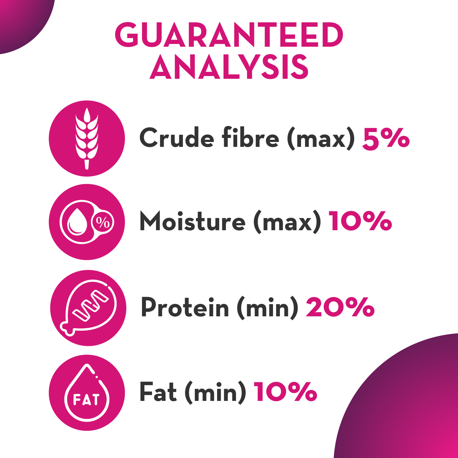 Maxi Adult Dog Food, Chicken and Liver