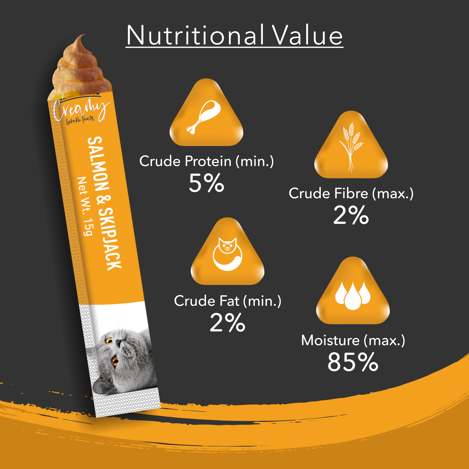 Kitty Yums Creamy Salmon & Skipjack Lickable 