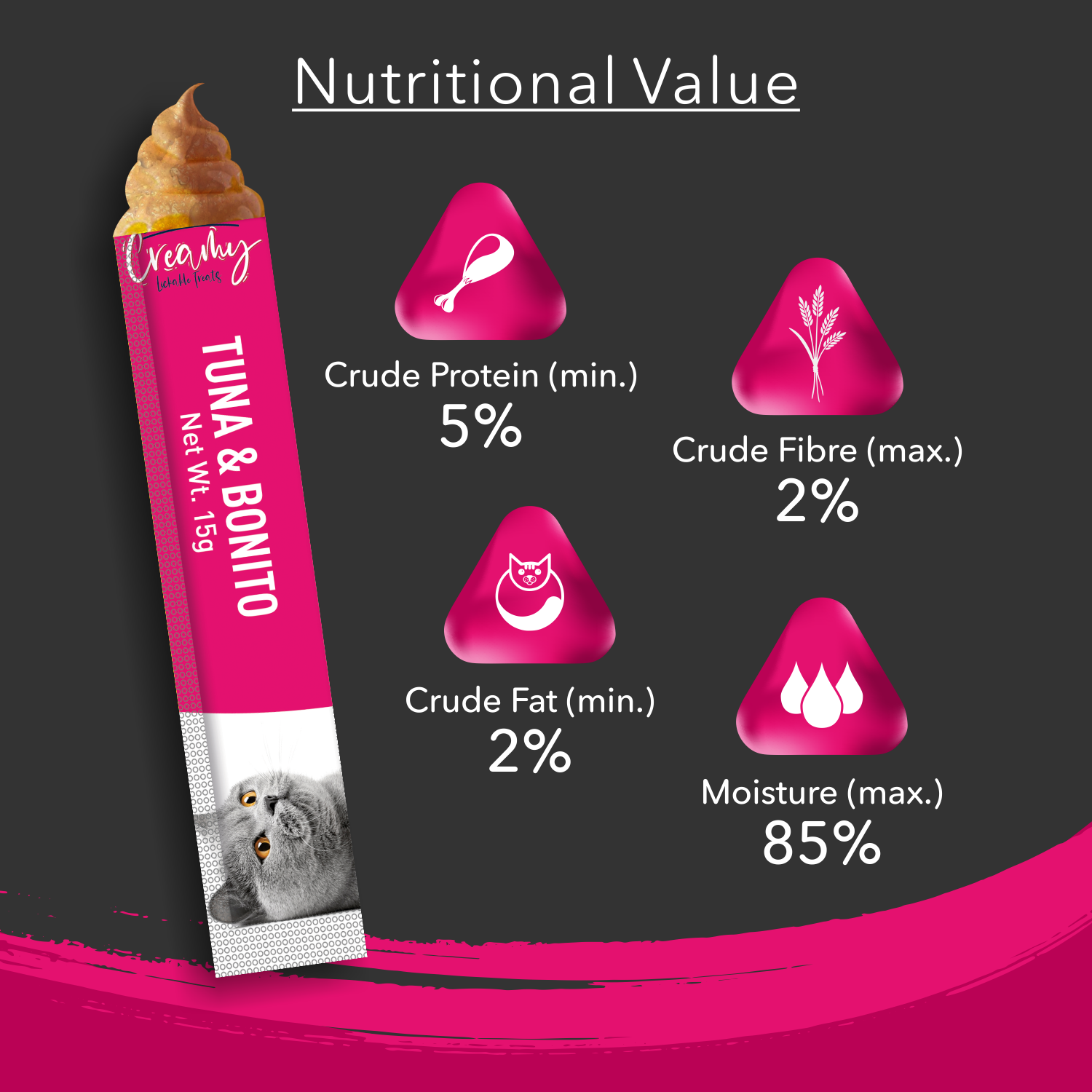 Kitty Yums Creamy Tuna & Bonito