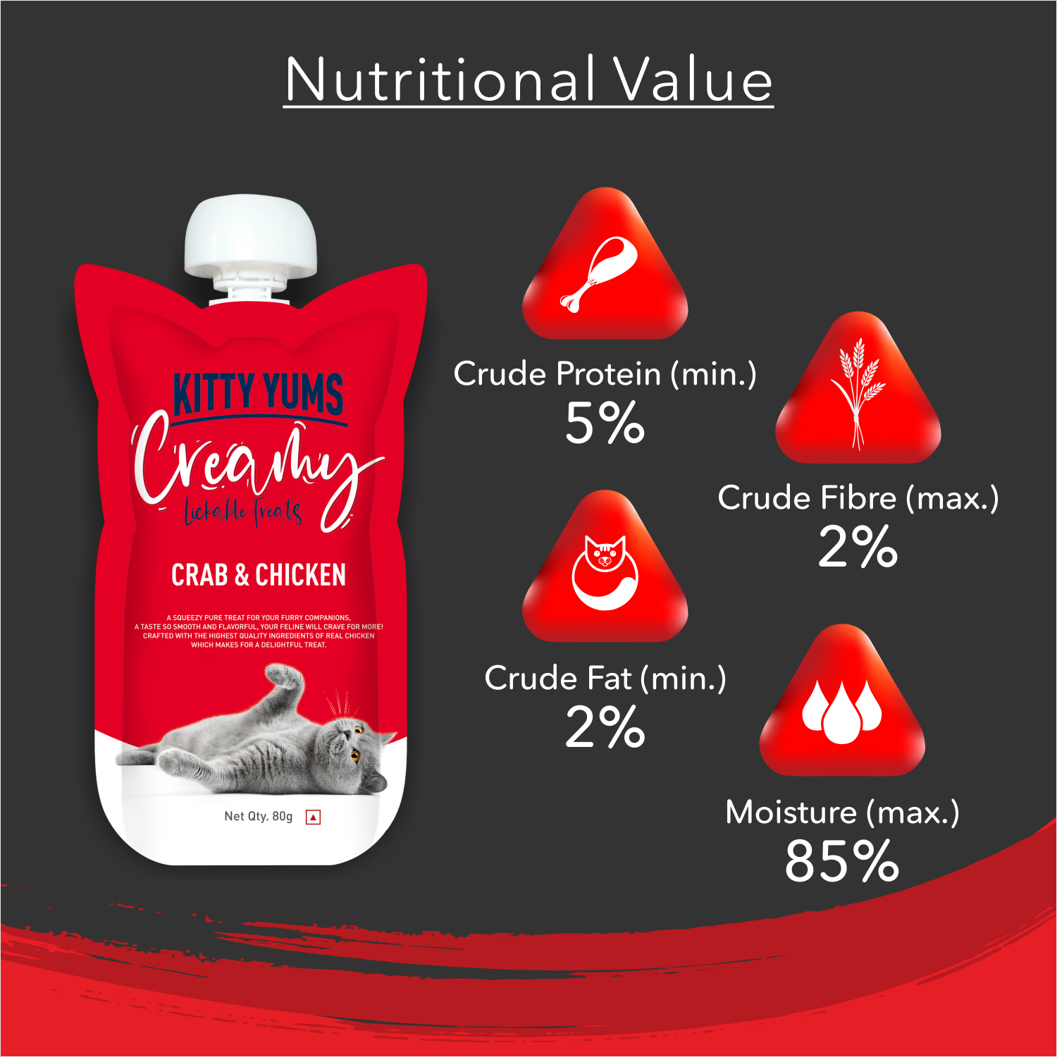 Kitty Yums Creamy Crab & Chicken