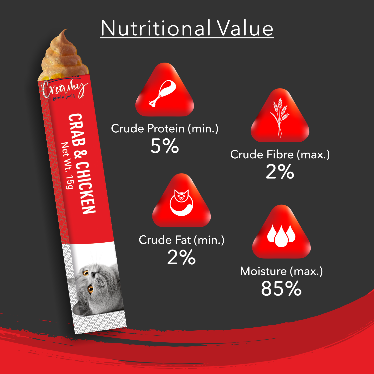 Kitty Yums Creamy Lickable Cat Treats,Crab & Chicken