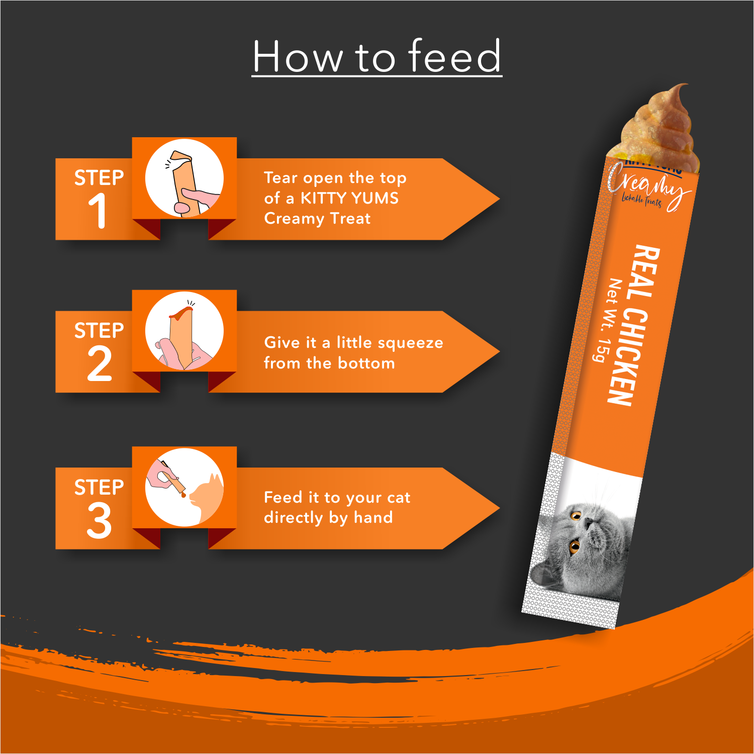 Kitty Yums Creamy Lickable Cat Treats,Real Chicken