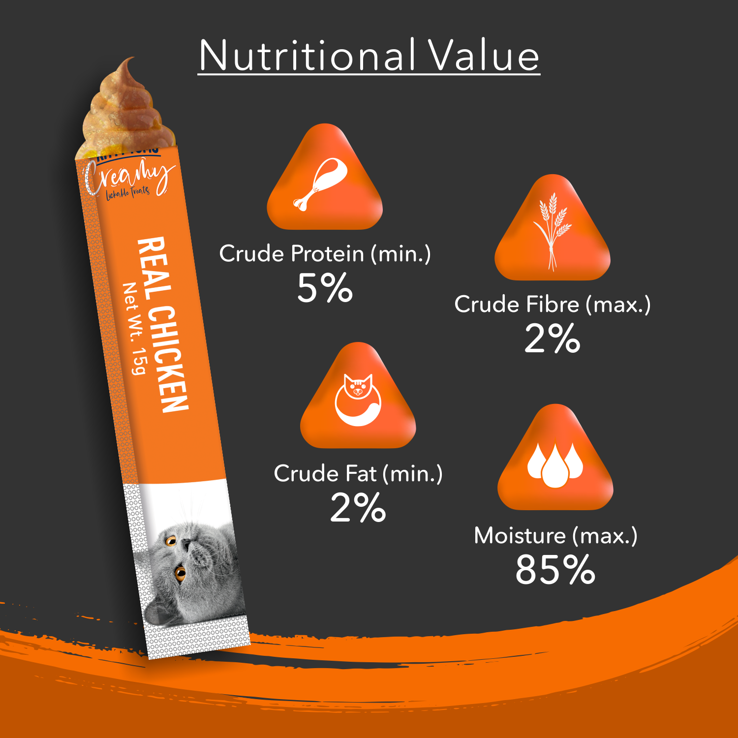 Kitty Yums Creamy Real Chicken