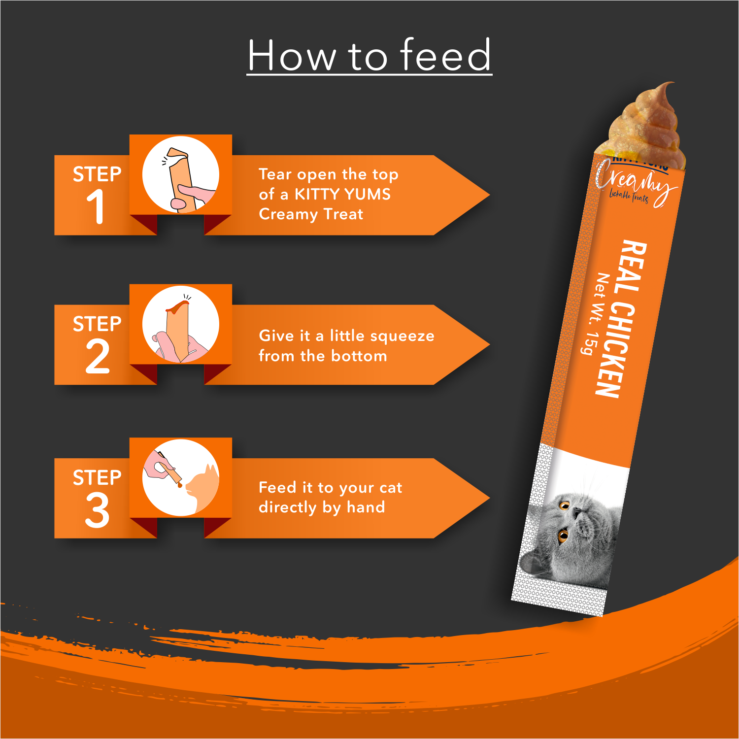 Kitty Yums Creamy Real Chicken