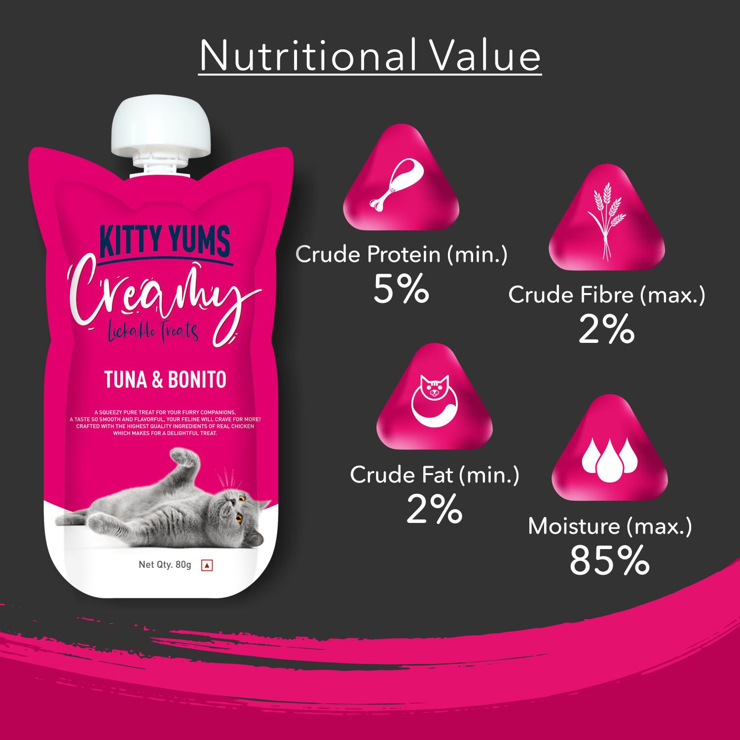 Kitty Yums Creamy Tuna & Bonito