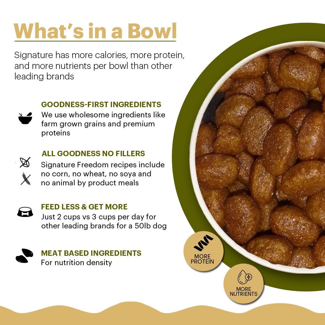 Signature Breeder's Pride