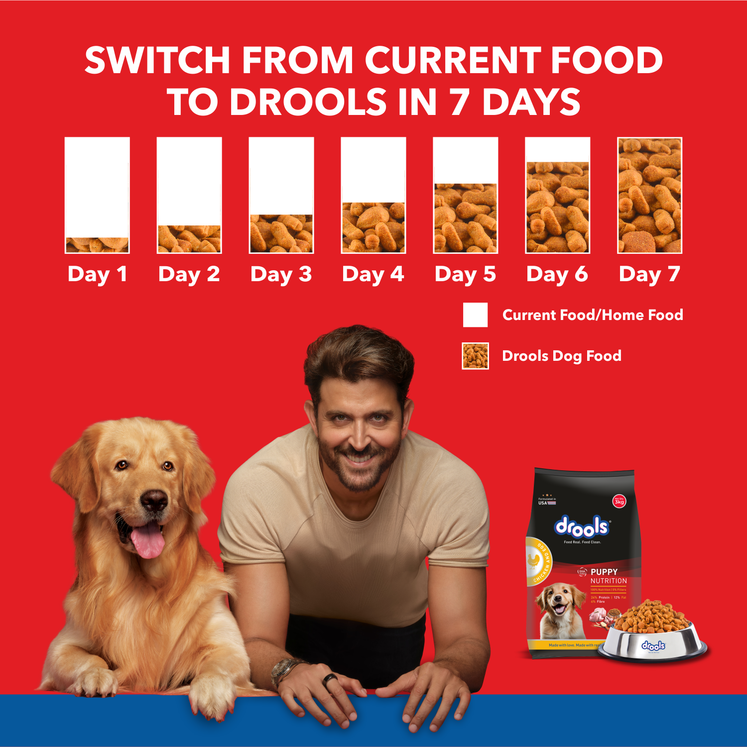 Drools Chicken and Egg Puppy