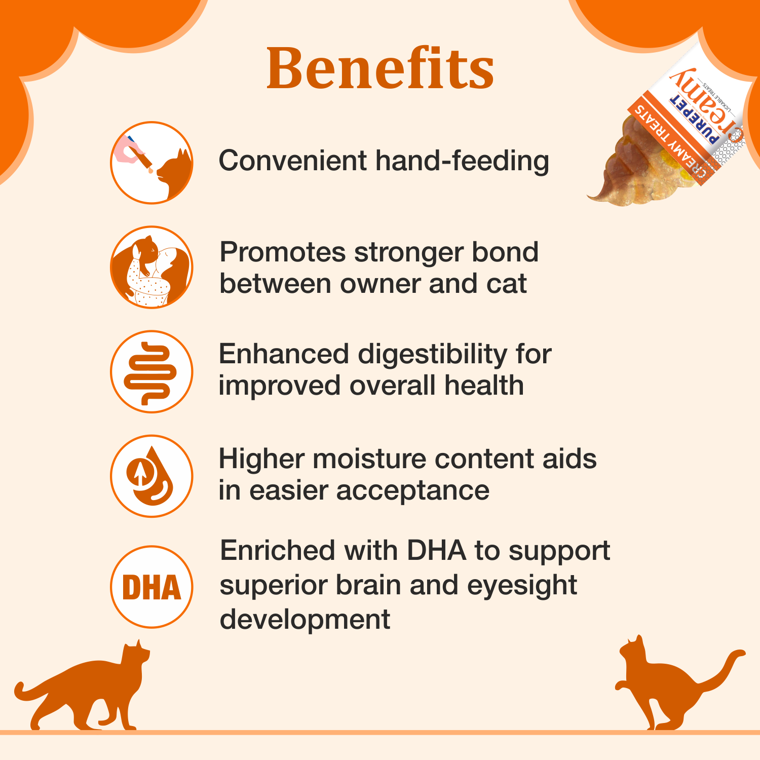 Purepet Creamy Cat Lickable treats Real Chicken