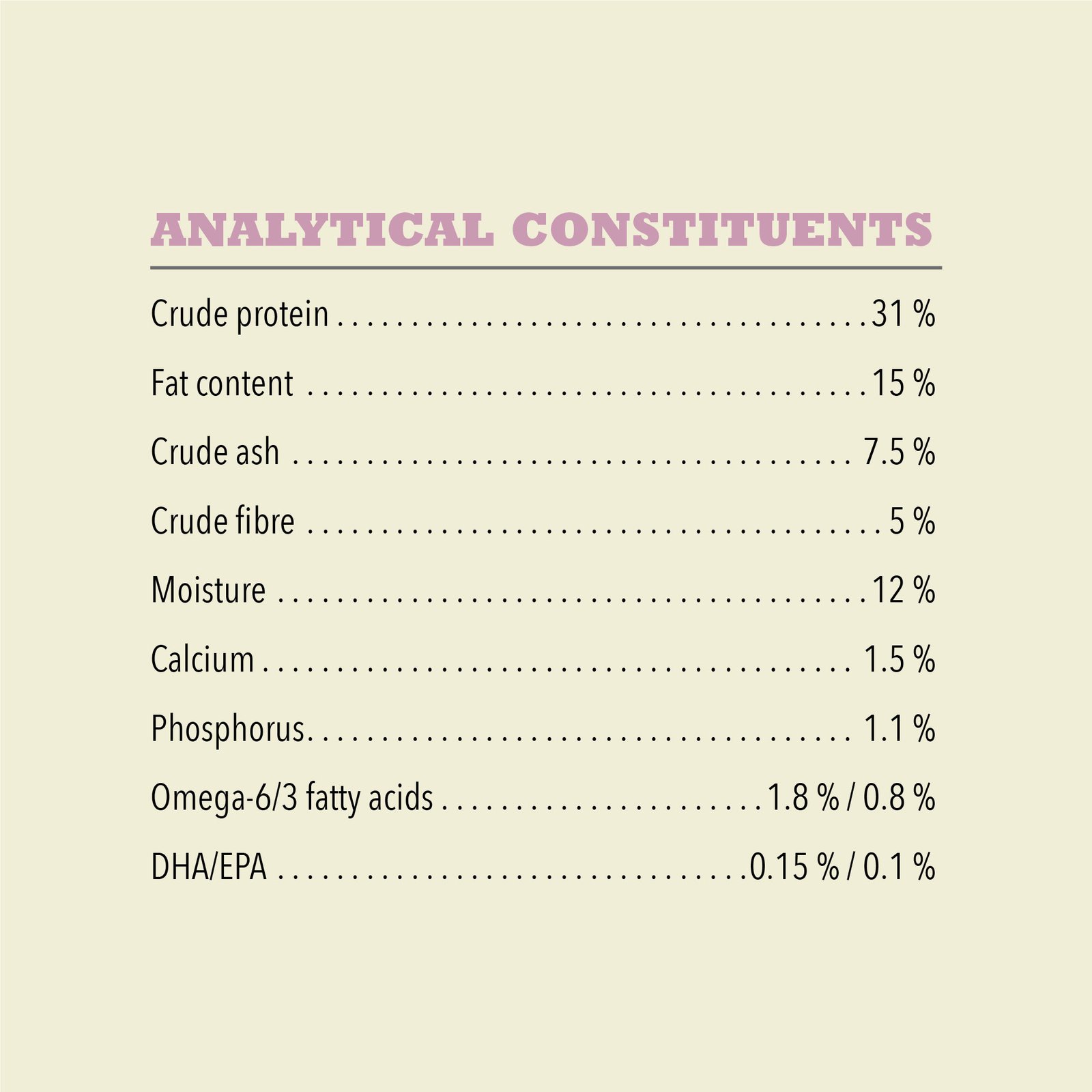 Acana Grass-Fed Lamb Dry Dog Food