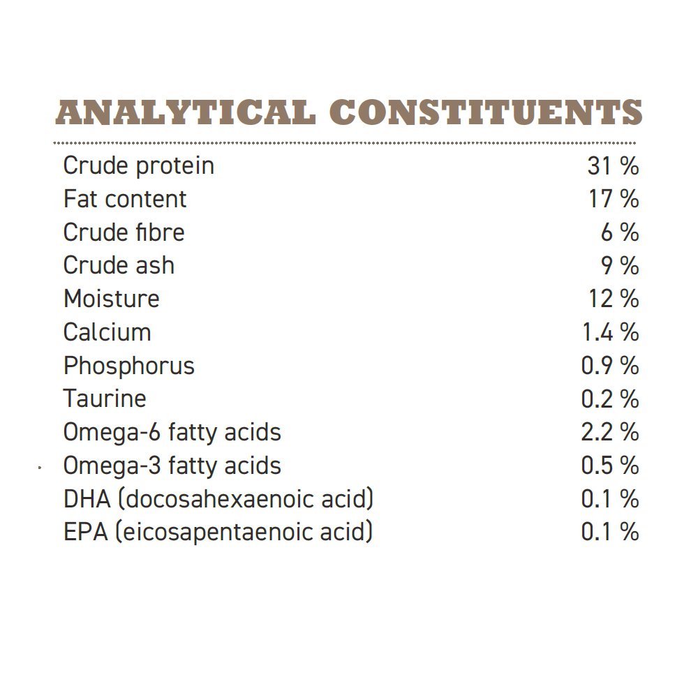 Acana Free-Run Duck Dry Dog Food