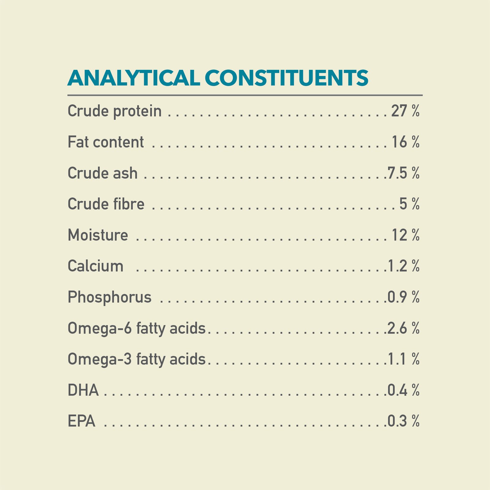Acana Classics Wild Coast Dry Dog Food