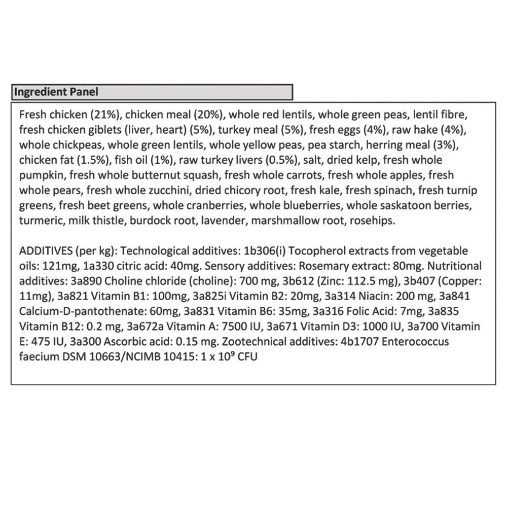 Acana Light and Fit Dry Dog Food