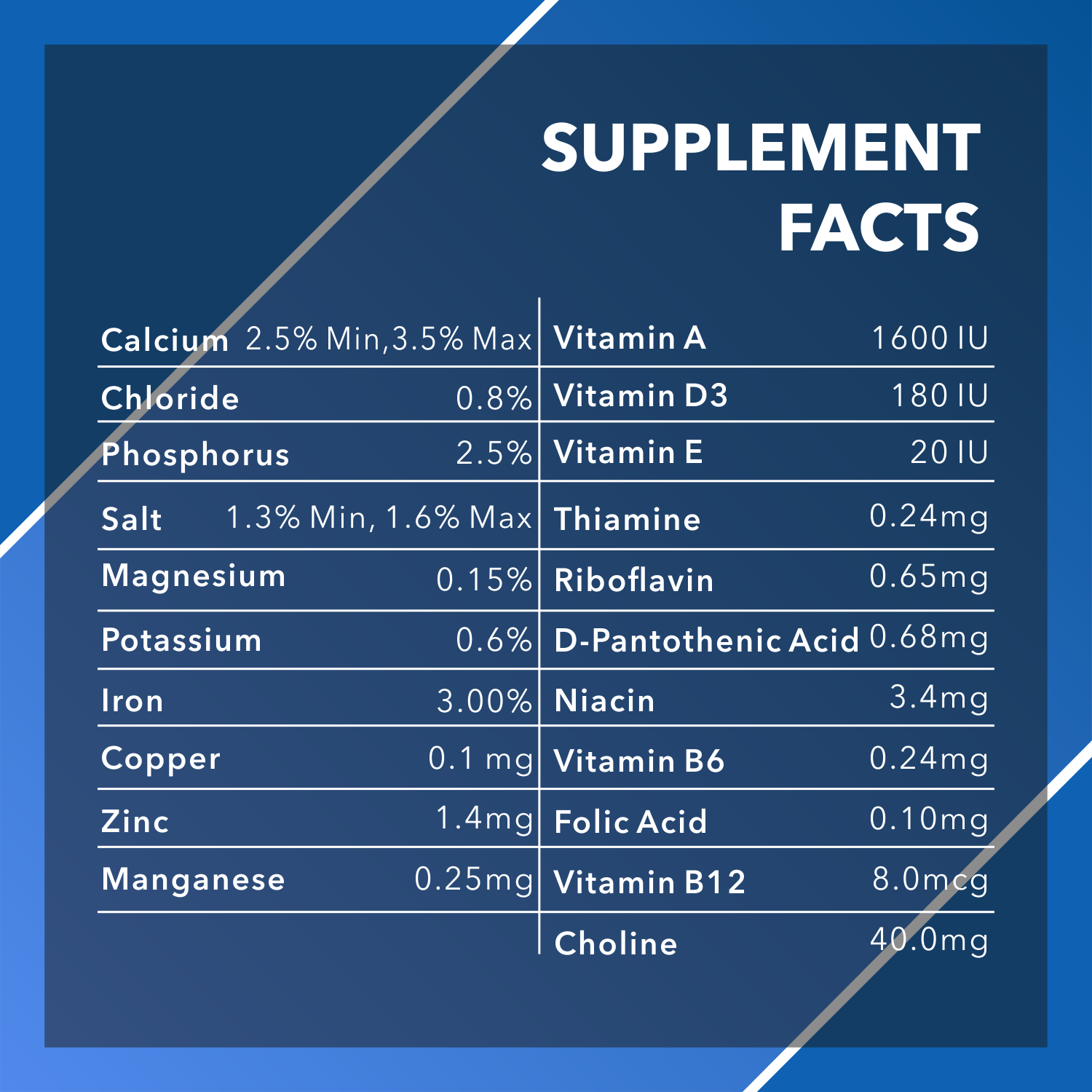 Drools Absolute Vitamin Tablet- Dog Supplement