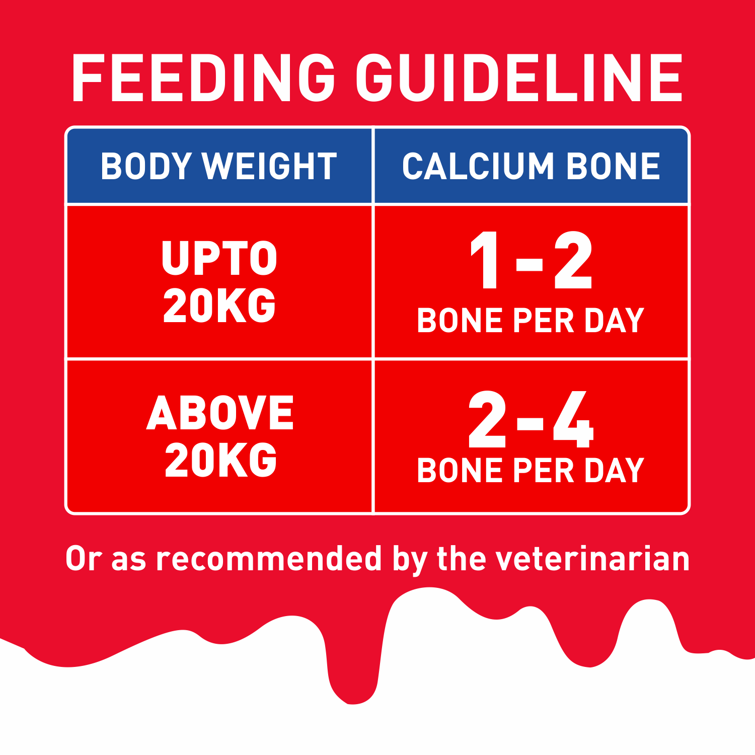 Drools Absolute Milk Bone Jar, Dog Treats